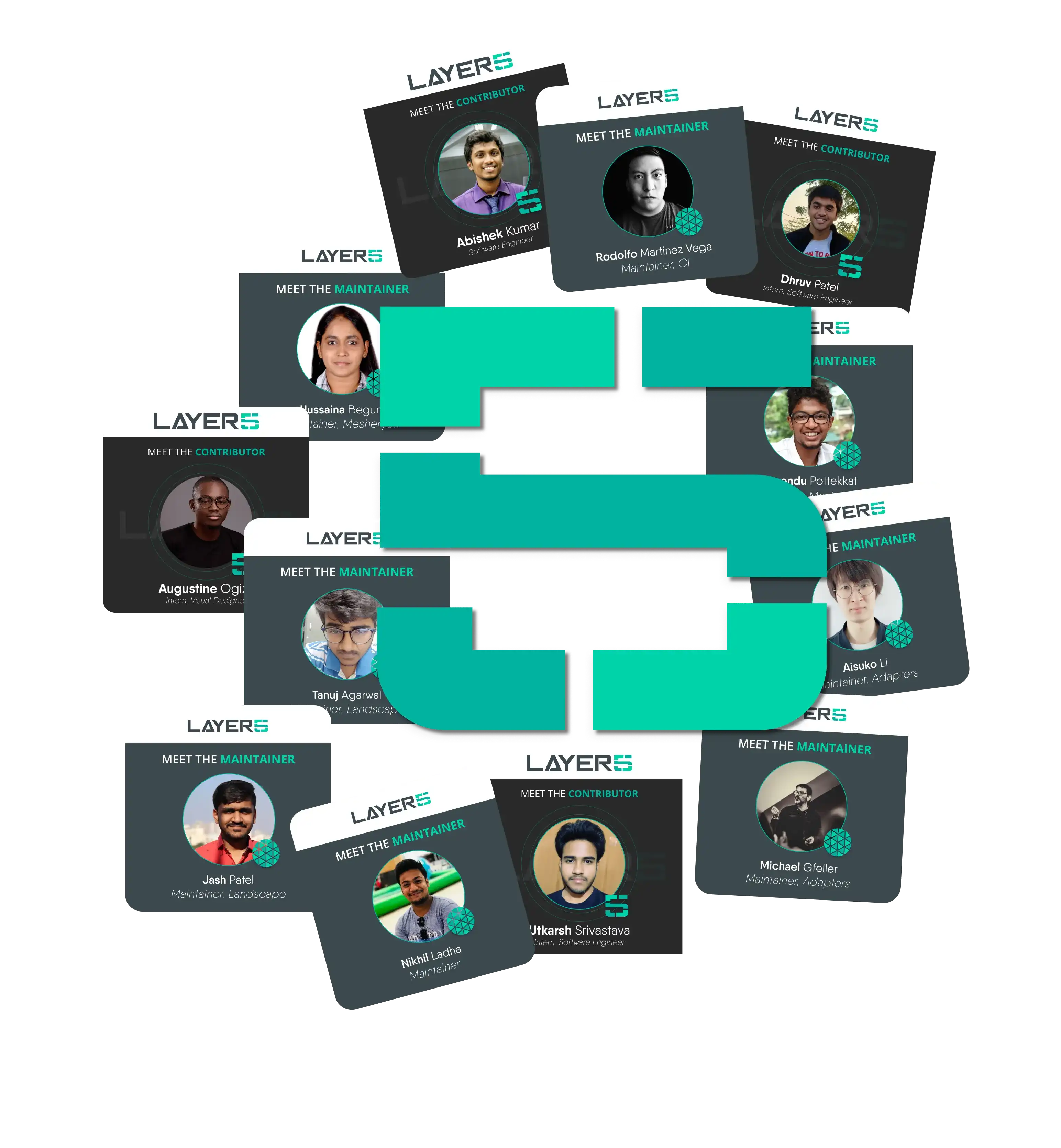 Community Collage